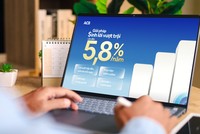 ACB ra mắt Chứng chỉ tiền gửi trên ứng dụng ACB ONE với lợi suất lên đến 5,8%/năm.