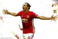 “Fan” bóng đá Việt sẽ được xem trực tuyến video clip bản quyền giải Ngoại hạng Anh