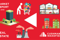 Ngành bán lẻ của nước Anh không quá bi quan hậu Brexit 