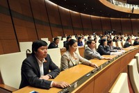 Quốc hội thông qua Nghị quyết về phân bổ ngân sách Trung ương 2017