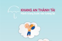 NCB và Prévoir Việt Nam hợp tác triển khai sản phẩm bảo hiểm nhân thọ hỗ trợ giáo dục – Khang An Thành Tài