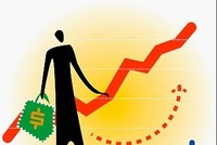 Tự doanh hướng đến midcap