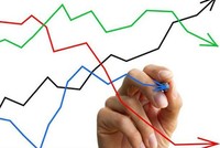 Nhìn lại “Gia Cát Dự” nhận định chứng khoán tuần qua