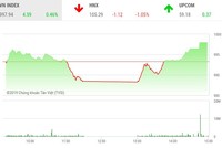 Phiên chiều 29/7: Bộ ba VIC-GAS-VCB kéo VN-Index băng qua mốc 995 điểm