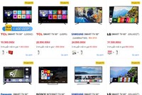 Các dòng TV màn hình lớn năm nay có giá bán tốt.