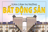 Toàn cảnh bất động sản Việt Nam 2019