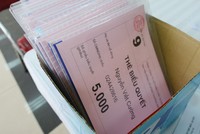 Danh sách cổ đông, nút thắt khi cổ đông triệu tập đại hội