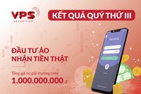 “Đầu tư ảo – Nhận tiền thật”: Lộ diện nhà vô địch quý thứ 3