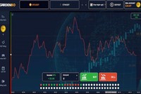 Giao diện sàn giao dịch GardenBO.