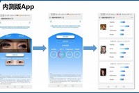 Trung Quốc phát triển công nghệ phát hiện nguy cơ mắc Covid-19 qua kiểm tra mắt (Ảnh: The Paper).