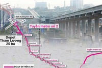 “Nướng” thêm tiền, Dự án metro số 2 tiếp tục lùi tiến độ