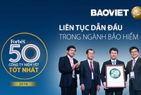 Bảo Việt lần thứ 4 lọt Top 50 doanh nghiệp niêm yết tốt nhất