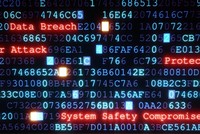 Mỹ: Phát hiện lỗ hổng an ninh mạng mới