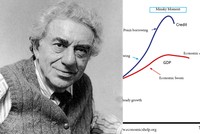 Thị trường chứng khoán đang đối mặt với khoảnh khắc Minsky