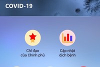 AIC Group xây dựng ứng dụng phòng chống dịch Covid-19