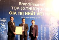 Thương hiệu Bảo Việt được Brand Finance định giá 89 triệu USD, xếp hạng A+