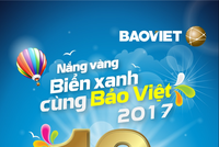 BVH huy động thêm gần 1.800 tỷ đồng từ “Nắng vàng biển xanh cùng Bảo Việt“