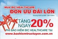 Giảm phí 20% cho khách hàng mua bảo hiểm sức khỏe trực tuyến