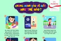 Prudential và Quỹ Bảo trợ Trẻ em Việt Nam tổ chức khám mắt cho học sinh tiểu học