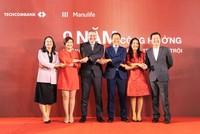 Đội ngũ Lãnh đạo cấp cao của Techcombank và Manulife