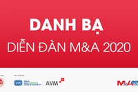 Danh bạ Diễn đàn M&A 2020