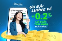 Mừng lương về, Pinetree tăng 0,2% lợi suất trái phiếu ngân hàng đang phân phối