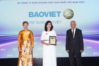 Bảo Việt (BVH): Top 50 Công ty kinh doanh hiệu quả nhất Việt Nam 2025
