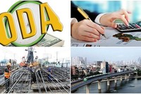 Không để ách tắc thủ tục cản trở tiến độ giải ngân vốn đầu tư nước ngoài