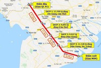 Dự án đầu tư xây dựng đường bộ cao tốc Châu Đốc - Cần Thơ - Sóc Trăng. Ảnh VGP. 