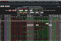 Rổ VN30: ITA vào, SBT ra