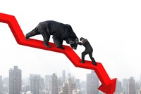 Thị trường tài chính 24h: Nâng cao kỷ luật đầu tư