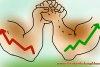 Sự kiện chứng khoán đáng chú ý ngày 7/11