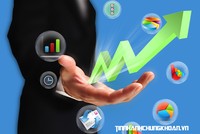 Kiến thức cơ bản về phái sinh cho người mới (P3): Các lệnh giao dịch trên thị trường