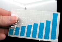 Sự kiện chứng khoán đáng chú ý ngày 16/11