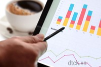 Góc nhìn kỹ thuật phiên giao dịch chứng khoán ngày 29/7: Thị trường cần điều chỉnh về các vùng giá thấp hơn