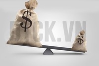 TA focus (phiên 21/10): Chưa cần thiết phải quá thận trọng