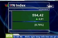 Bản tin tài chính kinh doanh trưa - 27/02/2014