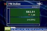 Bản tin tài chính kinh doanh trưa - 28/02/2014