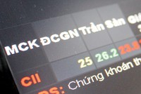 Lãi vay vốn bằng trái phiếu của doanh nghiệp giảm nhẹ