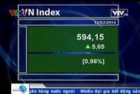 Bản tin tài chính kinh doanh trưa - 12/03/2014