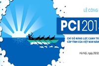 PCI - phép thử cho những thể nghiệm trong điều hành