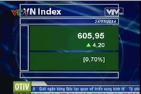 Bản tin tài chính kinh doanh trưa - 24/03/2014