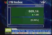 Bản tin tài chính kinh doanh trưa - 25/03/2014