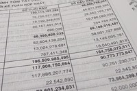 Những gian lận báo cáo tài chính thường gặp