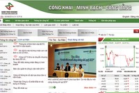 Thời điểm 1/8/2014, trên trang thông tin của HNX, không ghi nhận VNN đã công bố biên bản và Nghị quyết ĐHCĐ số 01/2014