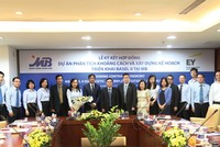 MB khởi động Dự án Basel II