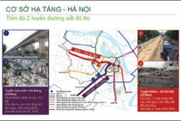 Giá nhà đất ăn theo  sự bùng nổ của hạ tầng