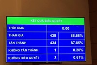 Kiểm toán nhà nước không bị liên đới khi không phát hiện ra sai phạm