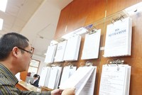 Thời hạn nộp BCTC của DN niêm yết là công ty mẹ sẽ rút ngắn 25 ngày so với quy định cũ 