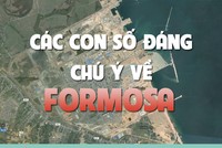 [infoGraphics] Các con số đáng chú ý về Formosa